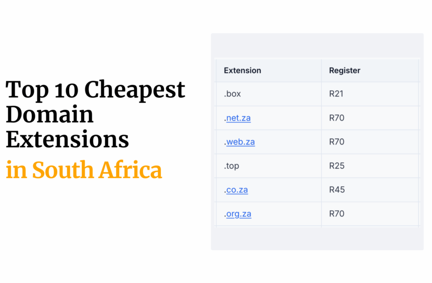 Top 10 Cheapest Domain Extensions in…