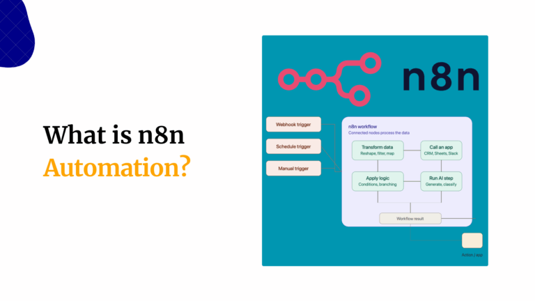 What is n8n Automation?