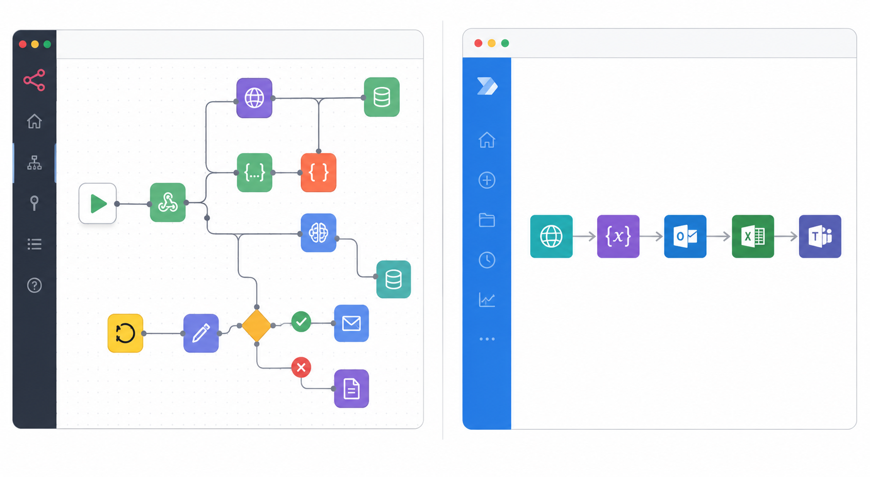 n8n vs Power Automate