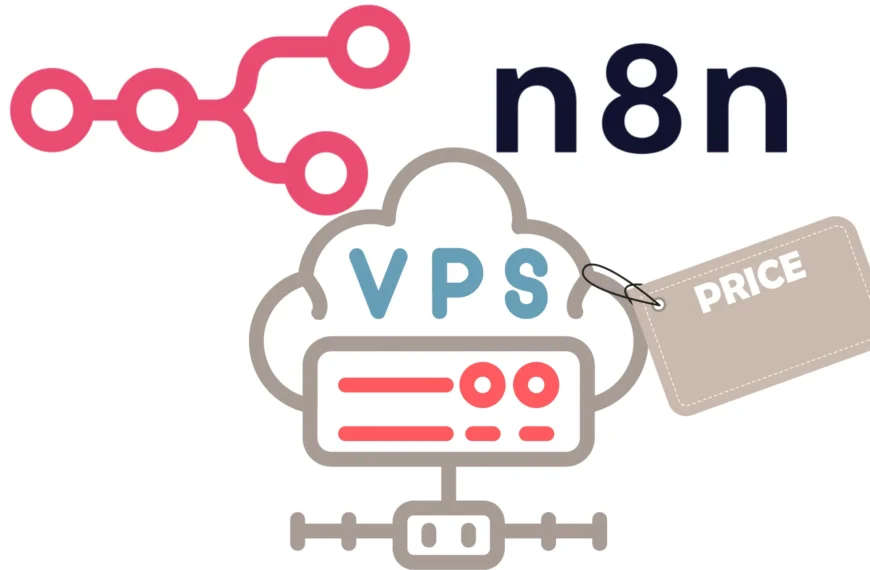 n8n VPS Pricing