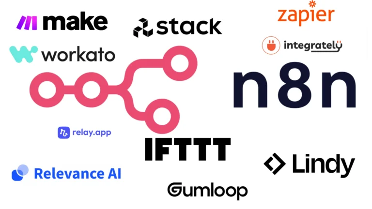 n8n vs Alternatives