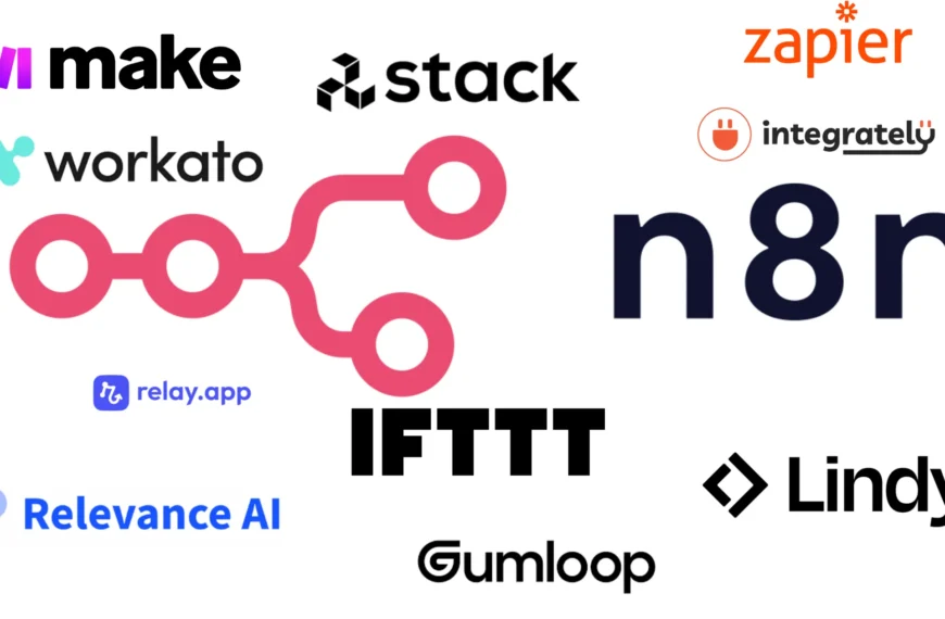 n8n vs Alternatives