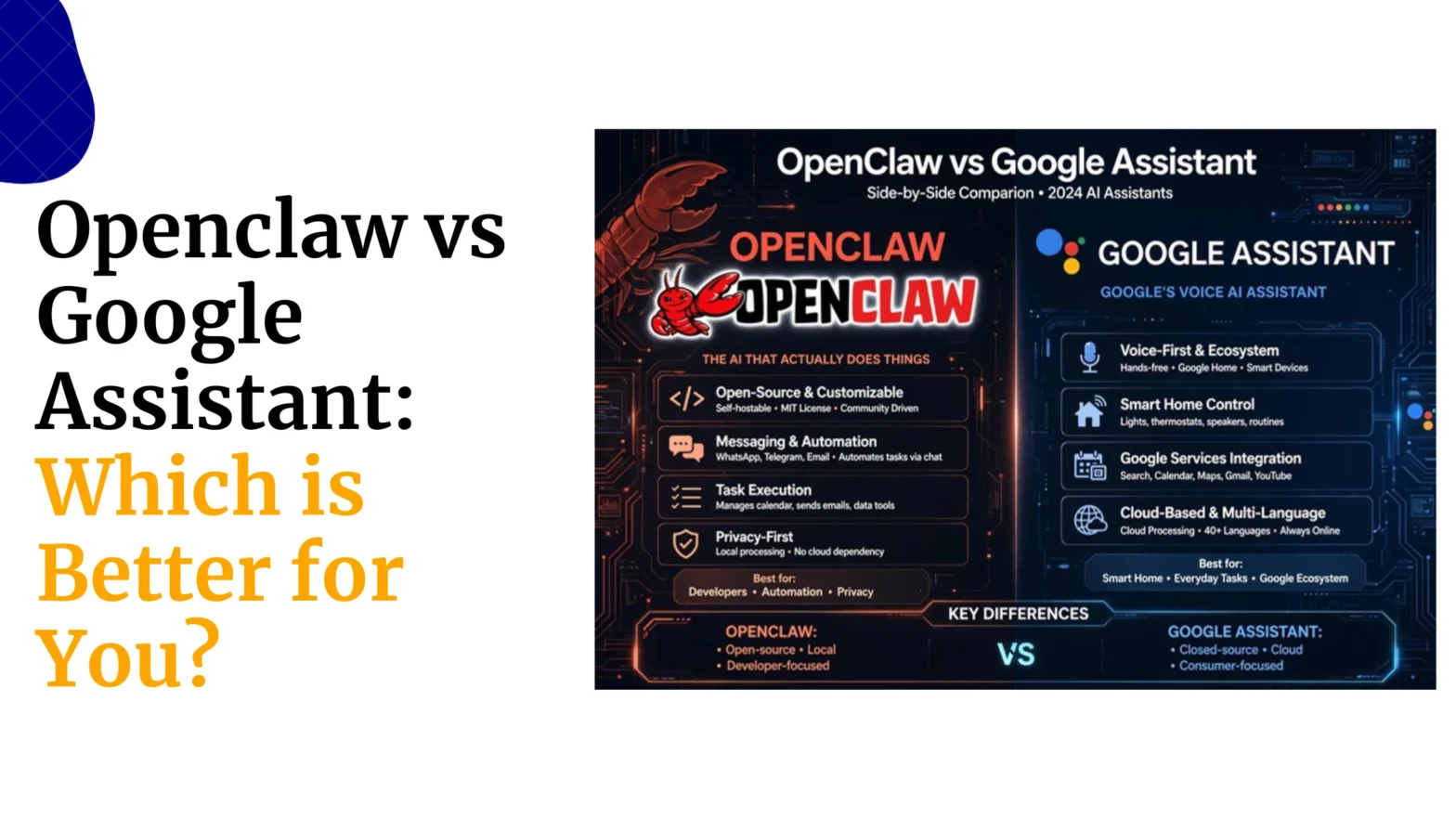 openclaw vs google assistant