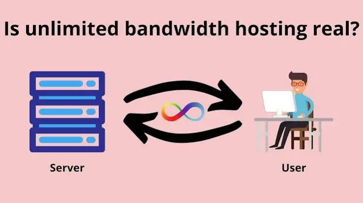 Is Unlimited Bandwidth Hosting Really Unlimited?