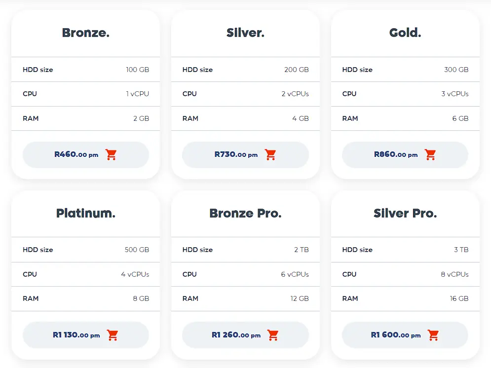 afrihost vps pricing data