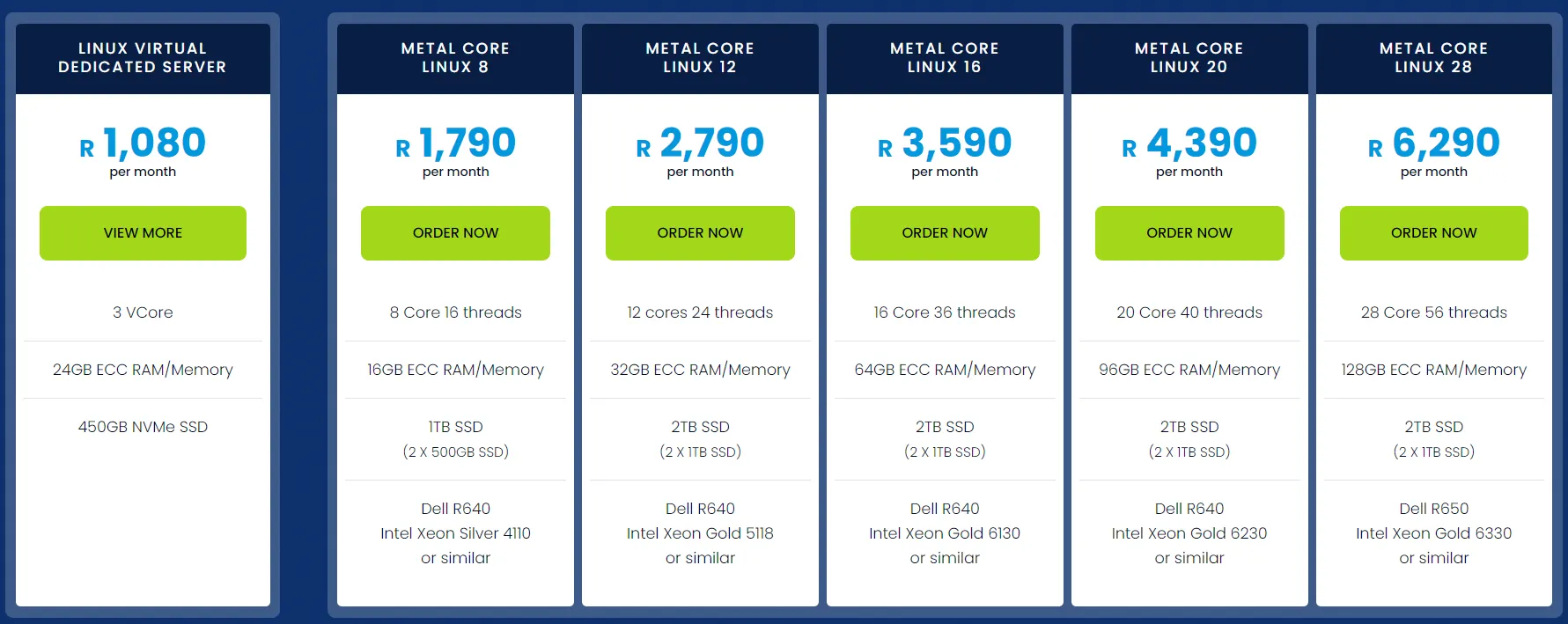 hostafrica dedicated server