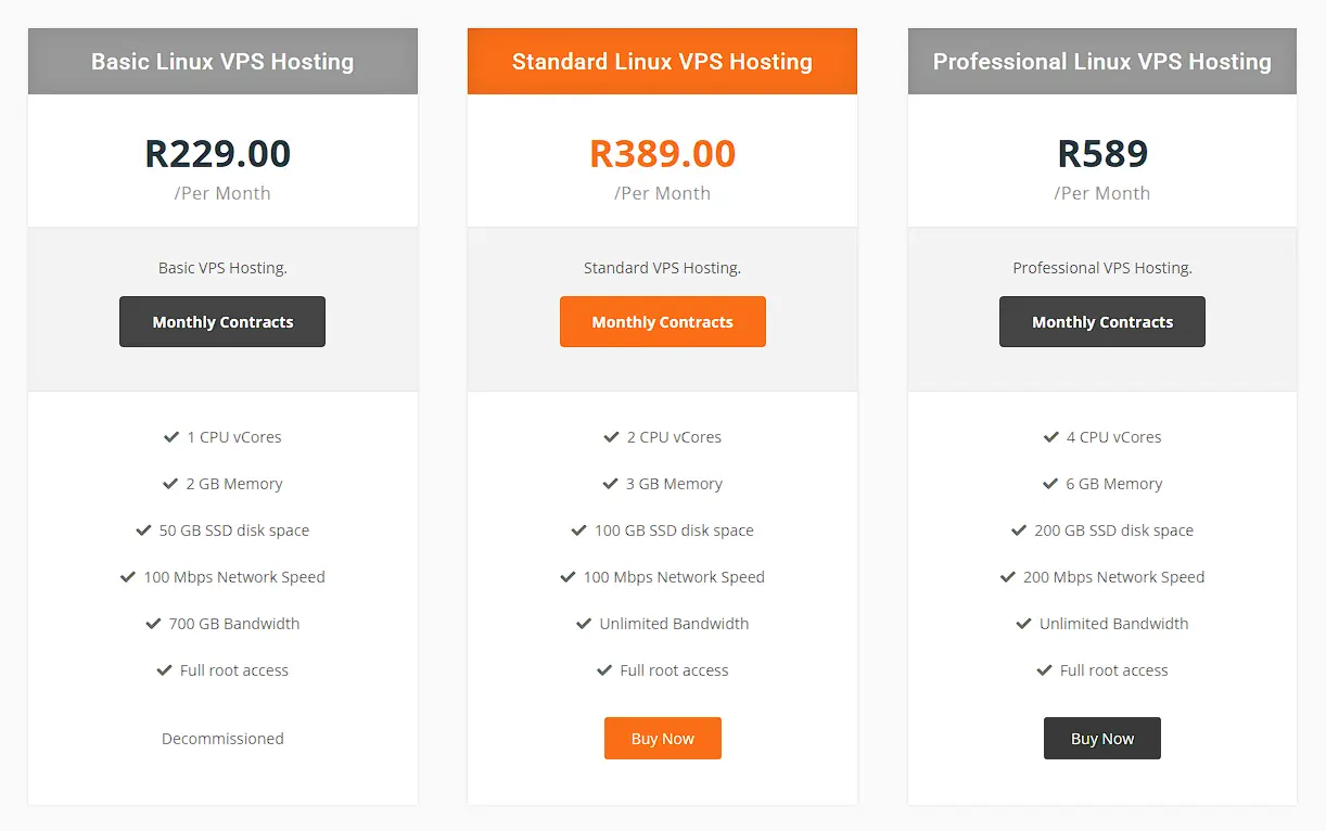 hostcow vps pricing
