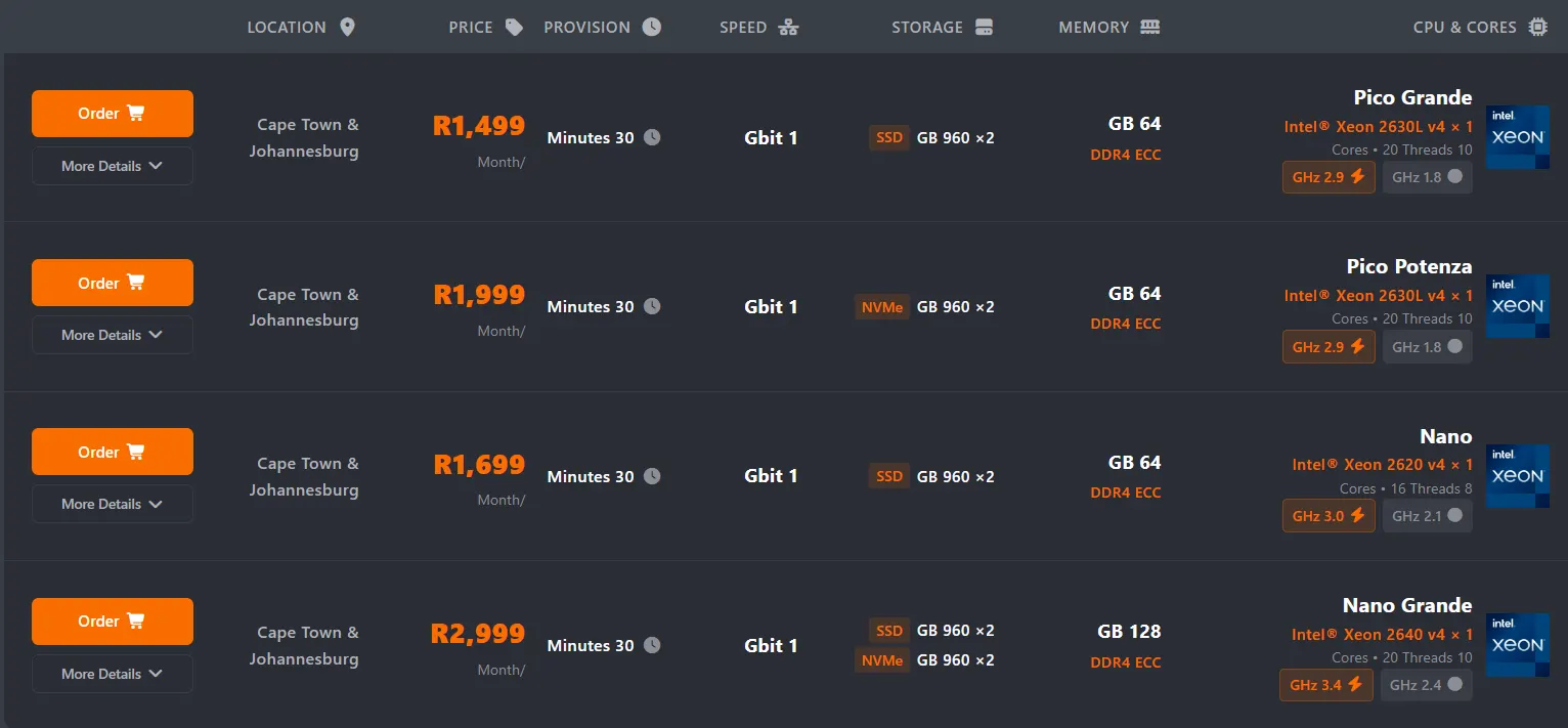 dedicated server rackzar