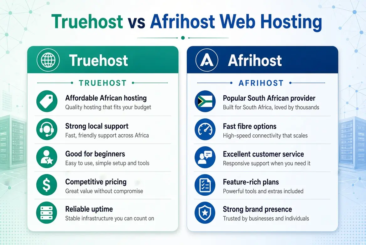 Truehost vs Afrihost Web Hosting