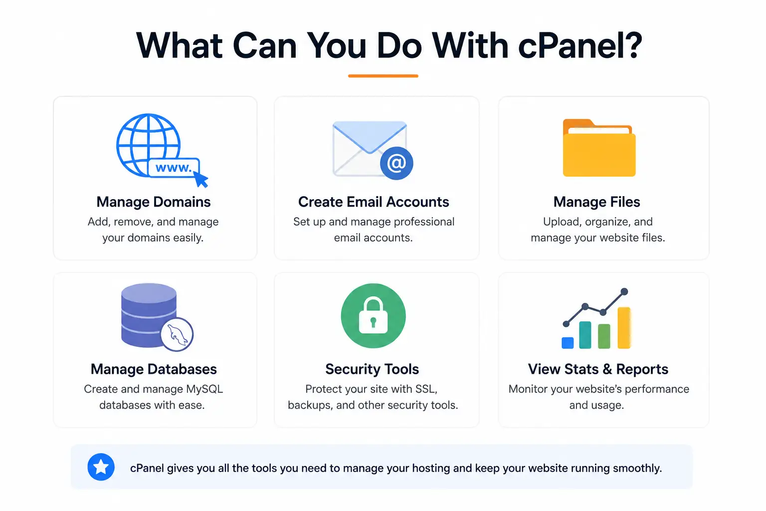 What Can You Do With cPanel?