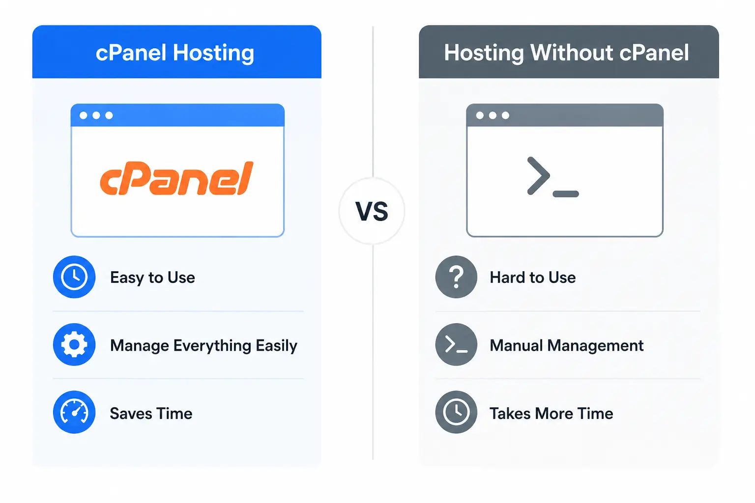 cPanel Hosting vs Hosting Without cPanel
