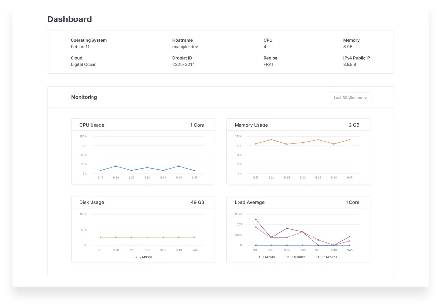 cloudpanel control panel vps dashboard