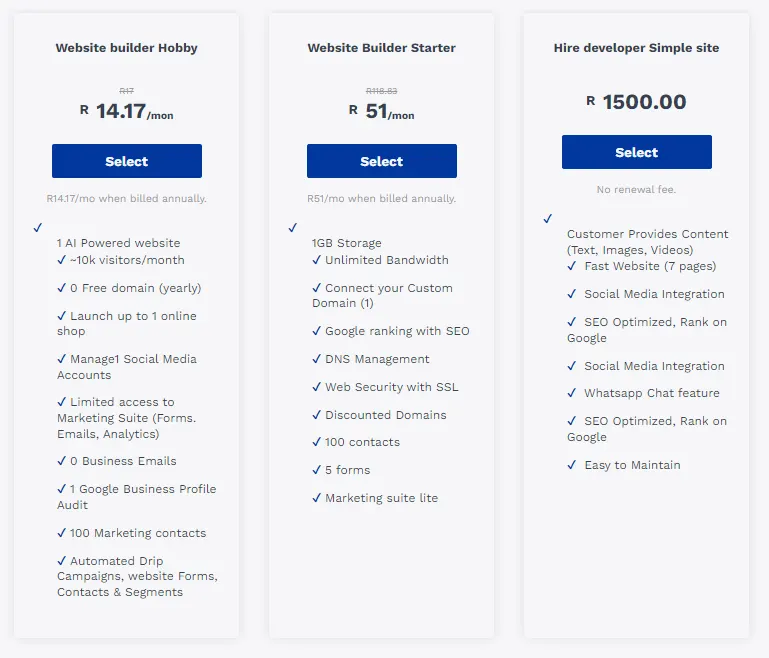 website builder prices